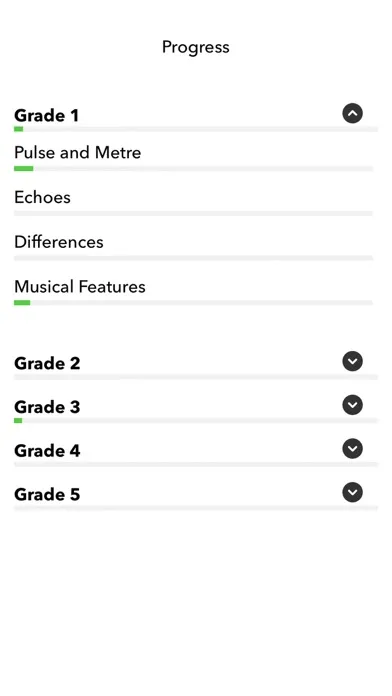 ABRSM Aural Trainer Grades 1-5 स्क्रीनशॉट