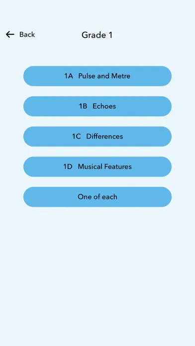 ABRSM Aural Trainer Grades 1-5 स्क्रीनशॉट