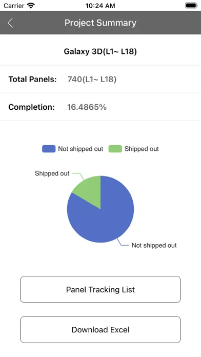 Zrzuty ekranu Panel Tracker by ABS