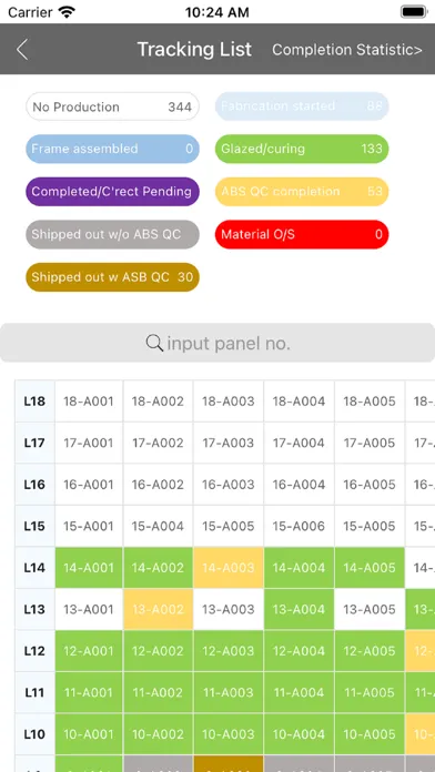 Zrzuty ekranu Panel Tracker by ABS