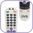 Remote Control Dish Cable Box