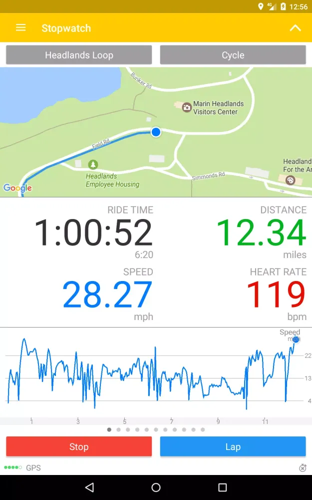 Cyclemeter Screenshots
