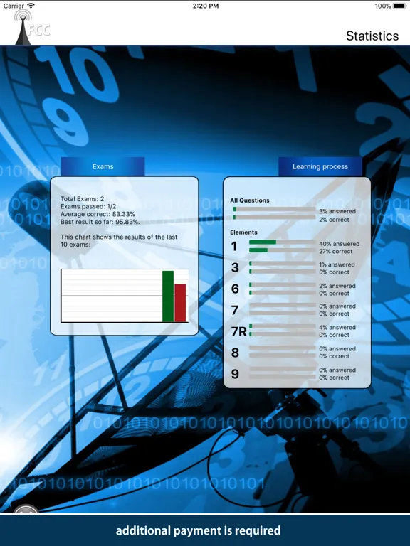 FCC Exams iPad  Ekran Görüntüleri