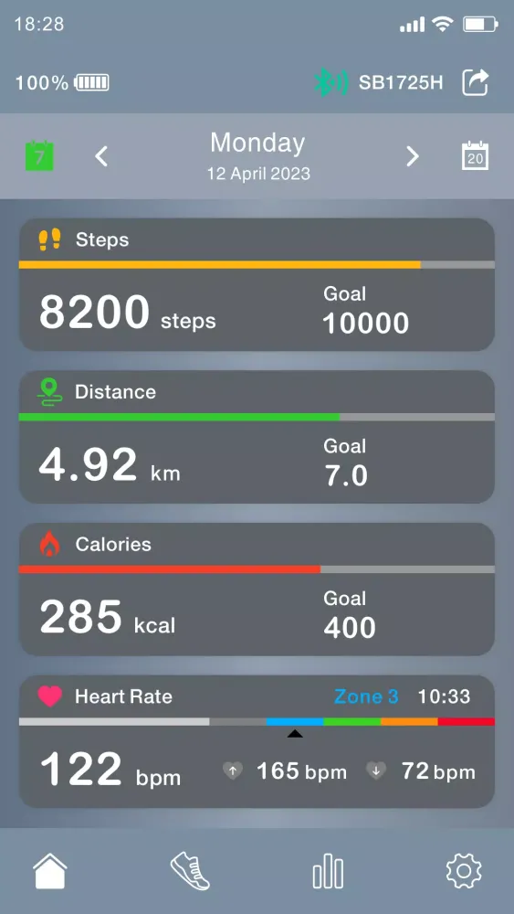 Tangkapan skrin ABYX FIT RUN