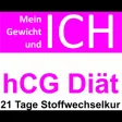 Mein Gewicht und ich