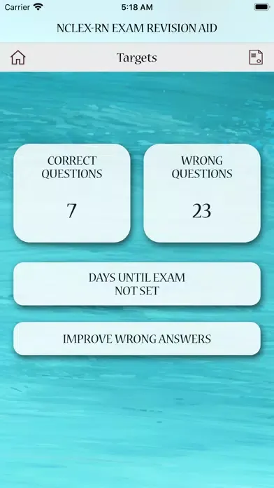 صور NCLEX RN Exam Revision Aid