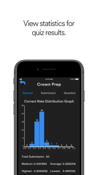 Crown Preps Screenshots