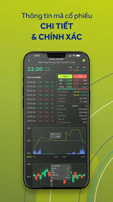 ACBS SMART Screenshots