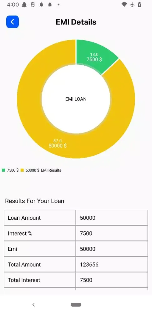Account Emi Calculator Screenshots