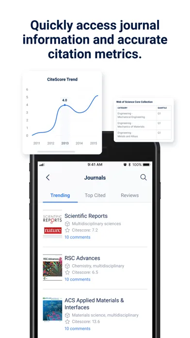 صور Peeref: Science Social Sharing