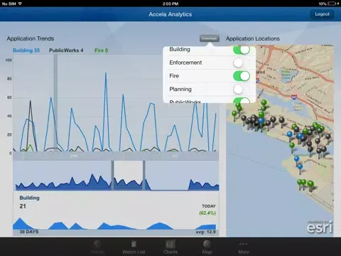 Screenshot di Accela Analytics iPad 
