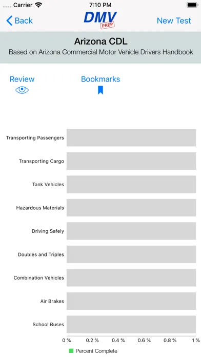 Arizona CDL Test Prep Screenshots