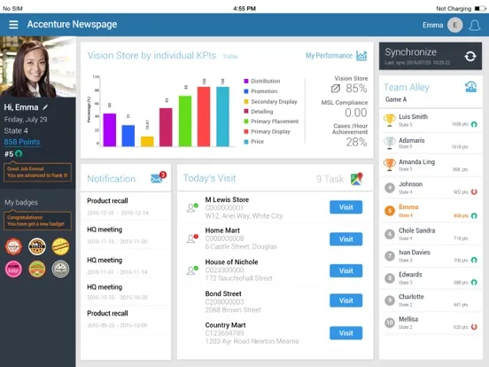 Ảnh chụp màn hình của Accenture NewsPage Pepsico SFA iPad 