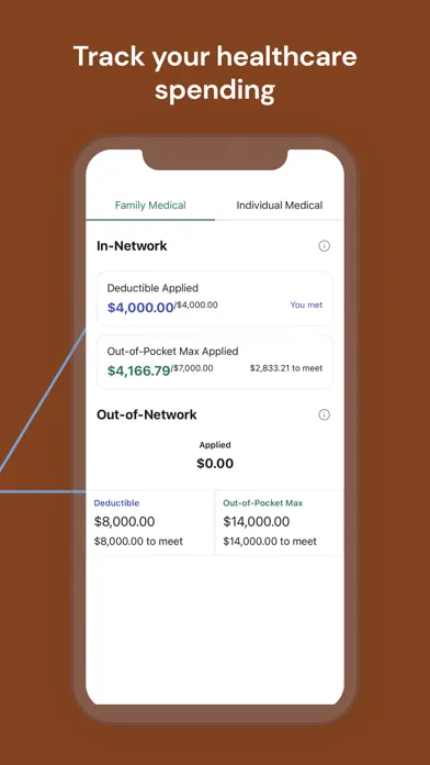 Accolade, Inc.應用截圖