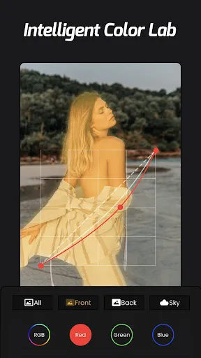 ReLens Camera-Focus &DSLR Blur Screenshots