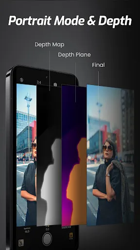 ReLens Camera-Focus &DSLR Blur Screenshots