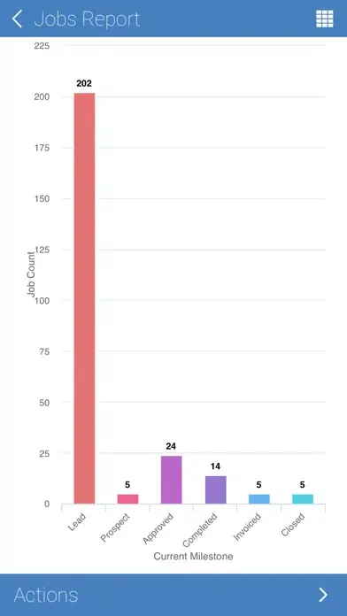 Acculynx Reports Plus スクリーンショット