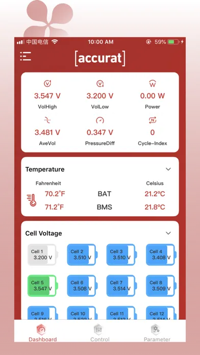 Ảnh chụp màn hình của Accurat