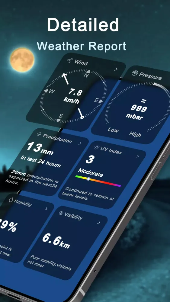 Weather Screenshots