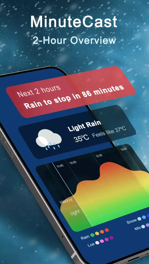 Weather Screenshots