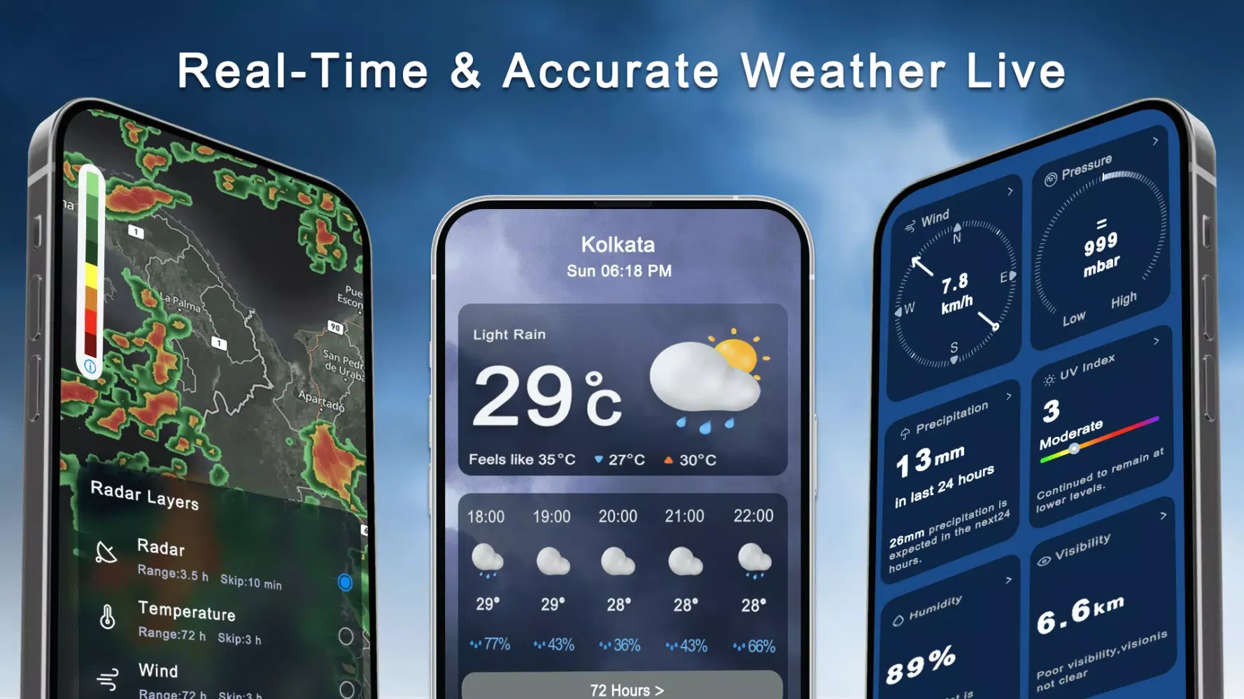 Weather Screenshots
