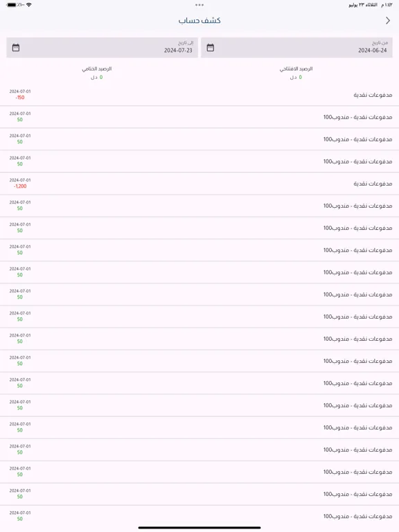 Turbo Delivery Captain iPad  Screenshots