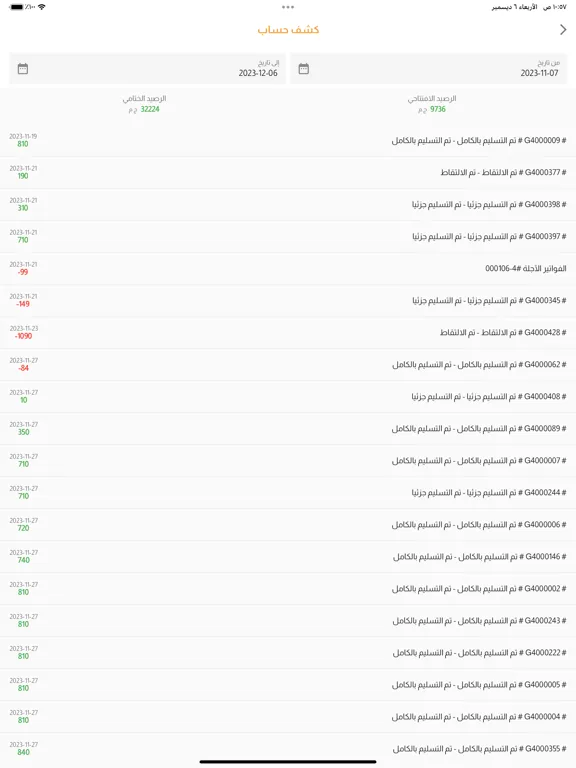 Metro Fast Delivery Business iPad  Screenshots