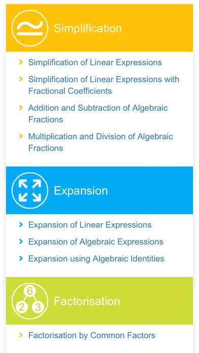 Math StepByStep AutoGrading Screenshots
