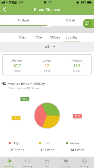 Captures d'écran de Acer Wellness