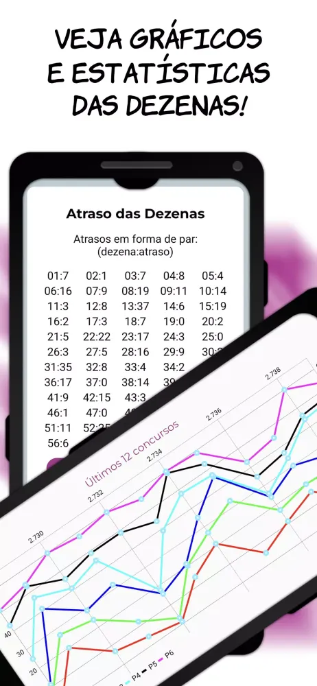 Loto App Screenshots