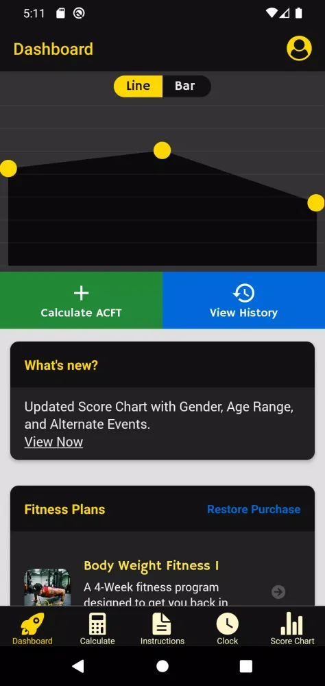 Tangkapan layar The ACFT App