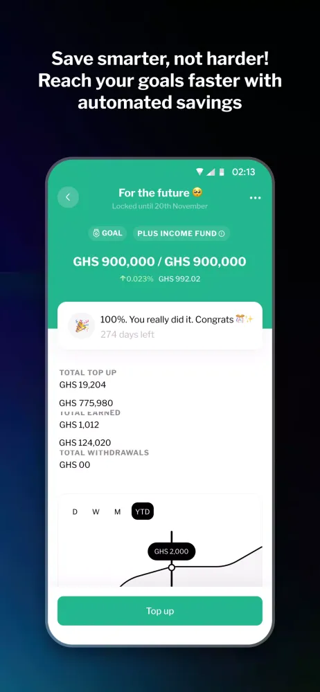 Achieve Screenshots