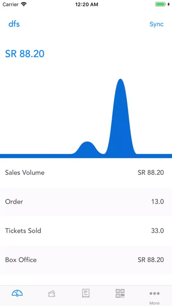 Easyticket organizer Screenshots
