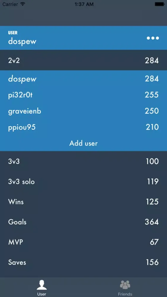 Скриншоты RLStats (PSN only)