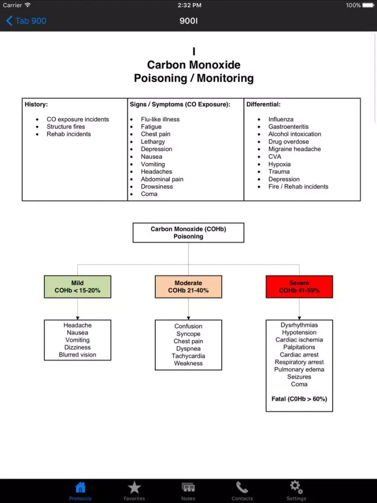 Tiffin Fire / Rescue Division iPad Screenshots