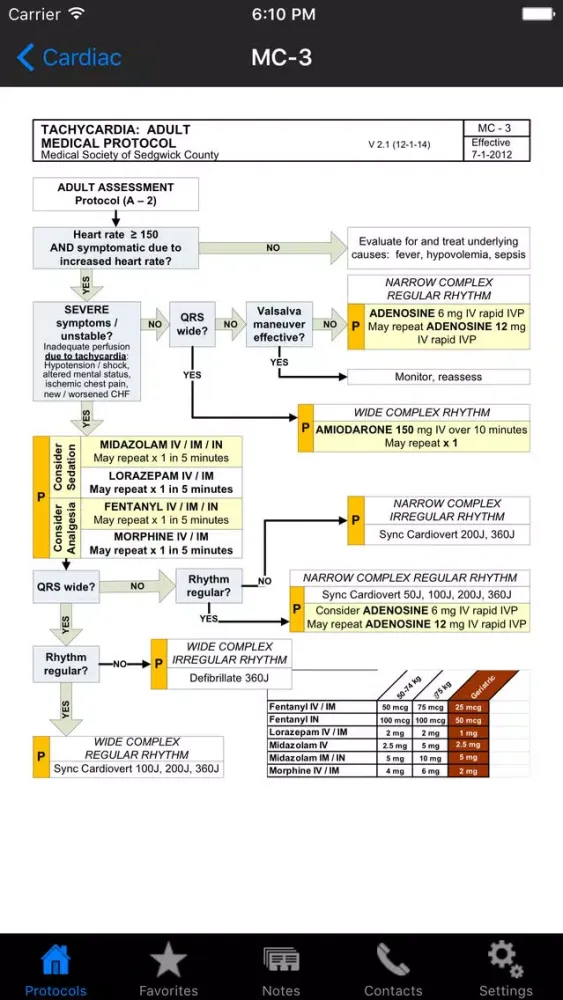 Wichita/SG Co. EMSS Protocols سکرین شاٹس