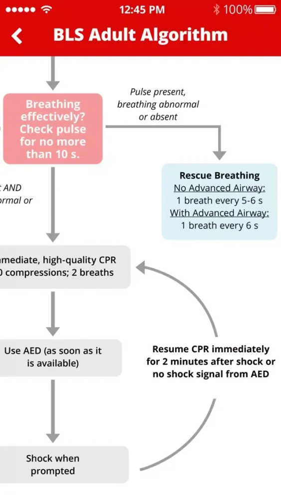 ACLS Pretest 스크린샷