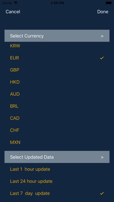 Ảnh chụp màn hình của Crypto Info Hub