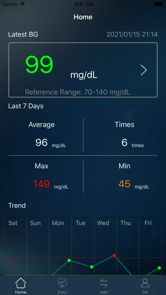 On Call Diabetes Manager app Screenshots