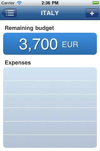 Budget Trotter سکرین شاٹس