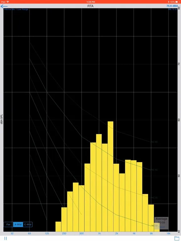 تصاویر Acoustiblok Sound Analyzer iPad 