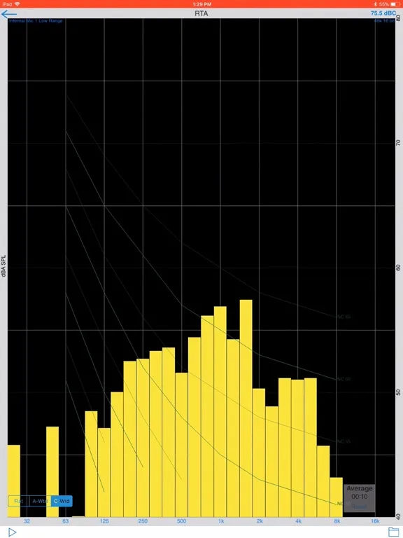 تصاویر Acoustiblok Sound Analyzer iPad 