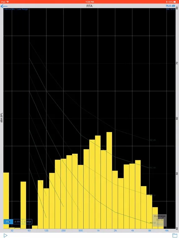 تصاویر Acoustiblok Sound Analyzer iPad 