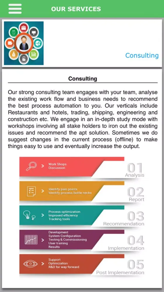 Скриншоты Ashwatth Consultancy Services
