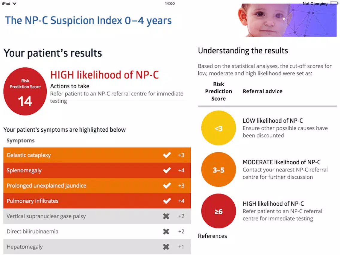 NPC Suspicion Index (NPC-SI) iPad 应用截图