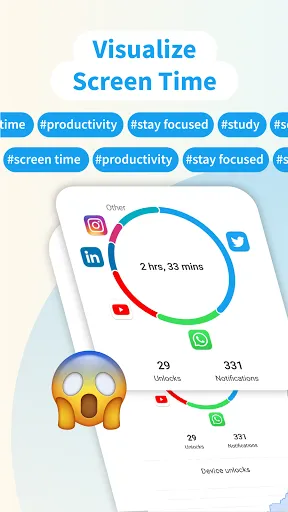 ActionDash: Screen Time Helper Screenshots