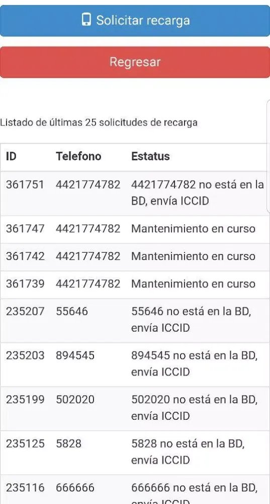 Activa Chip Screenshots