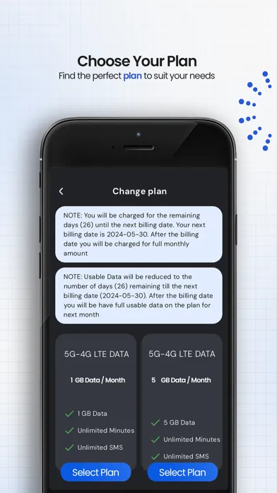 Ultimate Mobile: eSIM USA应用截图