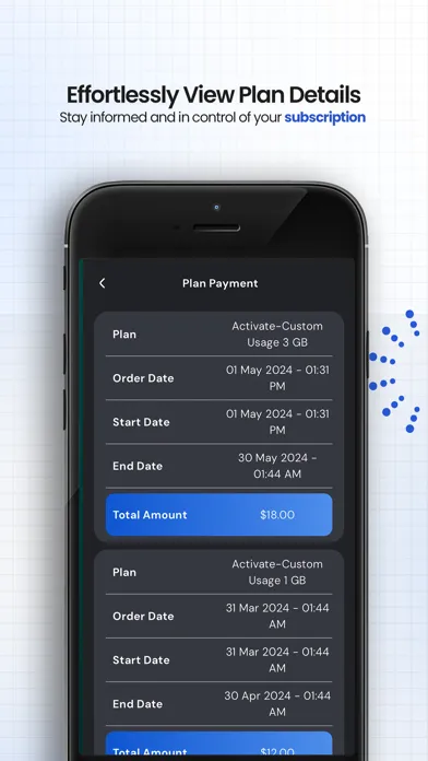 Ultimate Mobile: eSIM USA应用截图