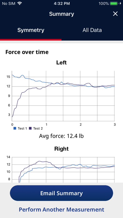 Capturas de tela do Activforce 2